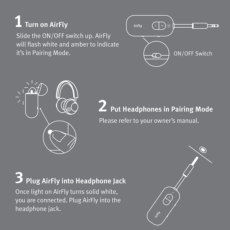 Airfly SE Bluetooth Wireless Audio Transmitter Receiver for Airpods or Wireless Headphones - Use with Any 3.5 Mm Audio Jack for Airplanes, Gym Equipment, Tvs, Ipad/Tablets and Auto