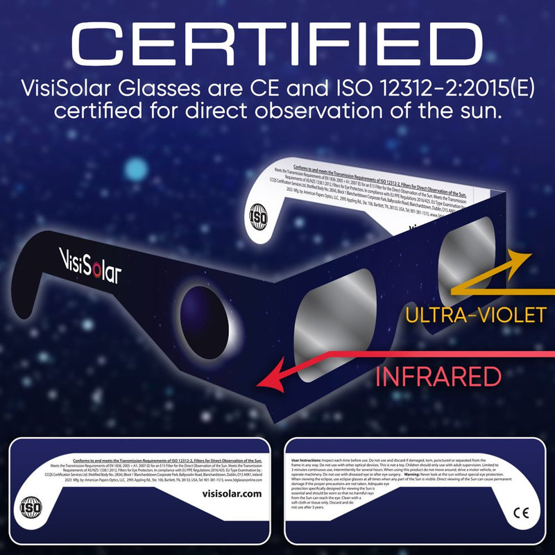 Solar Eclipse Glasses NASA Approved and Smartphone Photo Lens Combo - 5 Pack ISO Certified NASA Approved