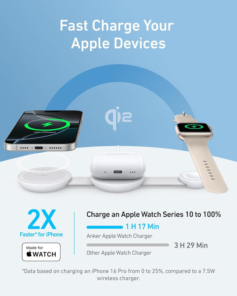 Magsafe Compatible Maggo UFO 3-In-1 Charger, Iphone 16 Wireless Charger Station, Qi2 Certified 15W, Foldable Travel Charging Pad, for Iphone 15/14/13/12, Airpods, Apple Watch (Not a Power Bank)